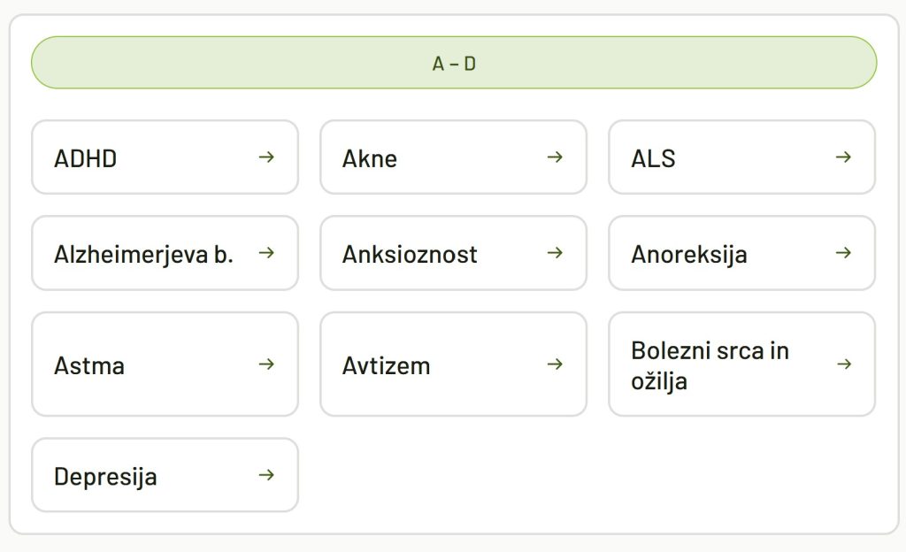 zdravilni učinki konoplje razvrščeni po boleznih